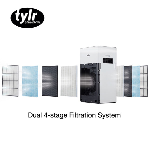 Commercial Air Purifier (100 sqm)